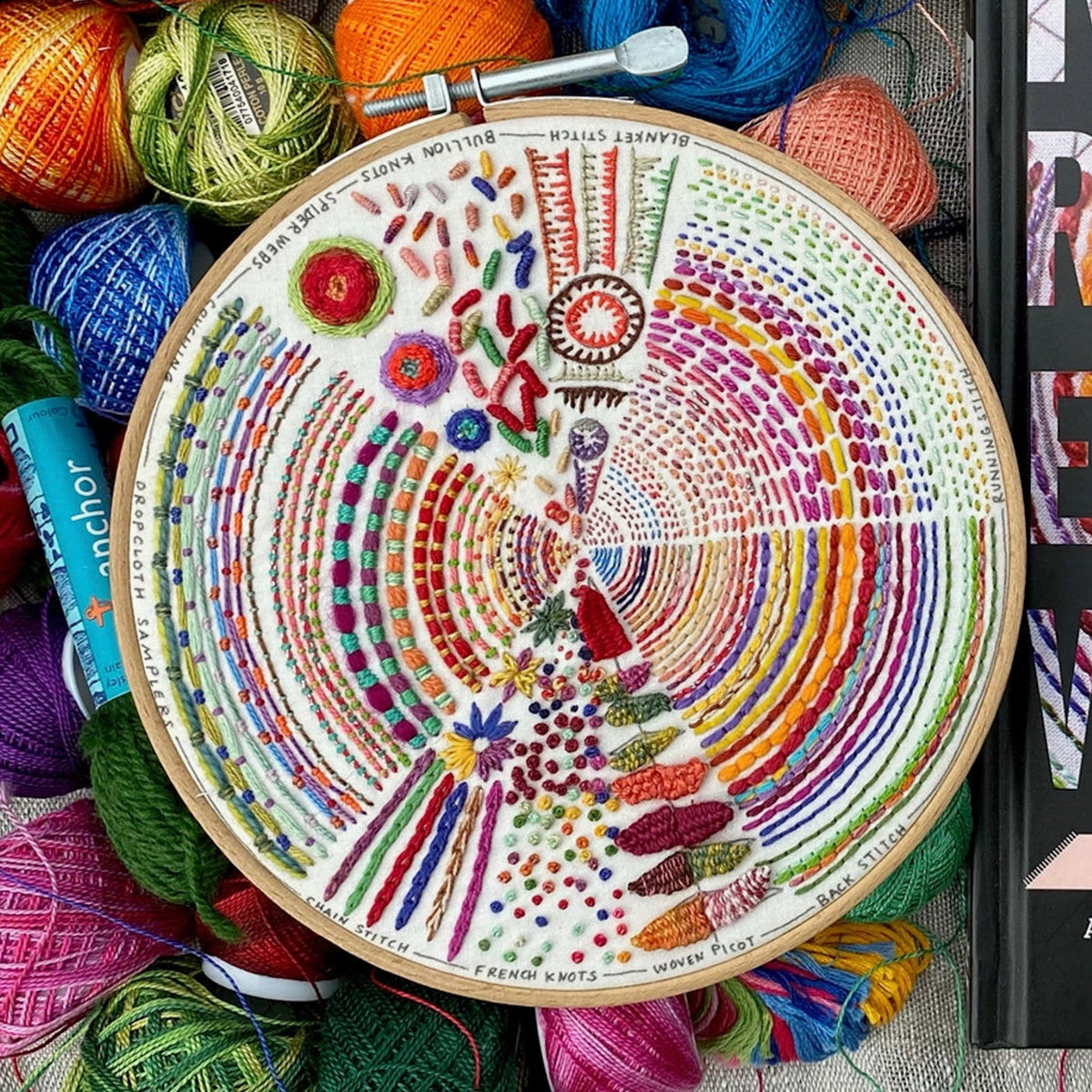 Dropcloth Samplers - Embroidery Sampler – Brooklyn General Store